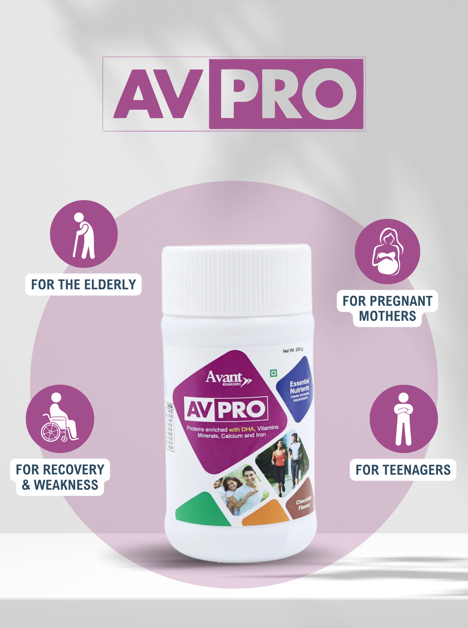 AVPRO